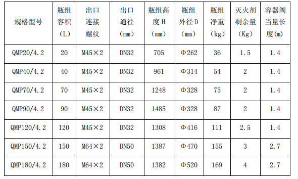 1660721744344566.png image.png