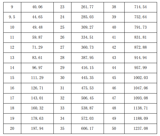 1660723740221345.png image.png