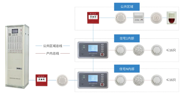 1713145987266131.png image.png