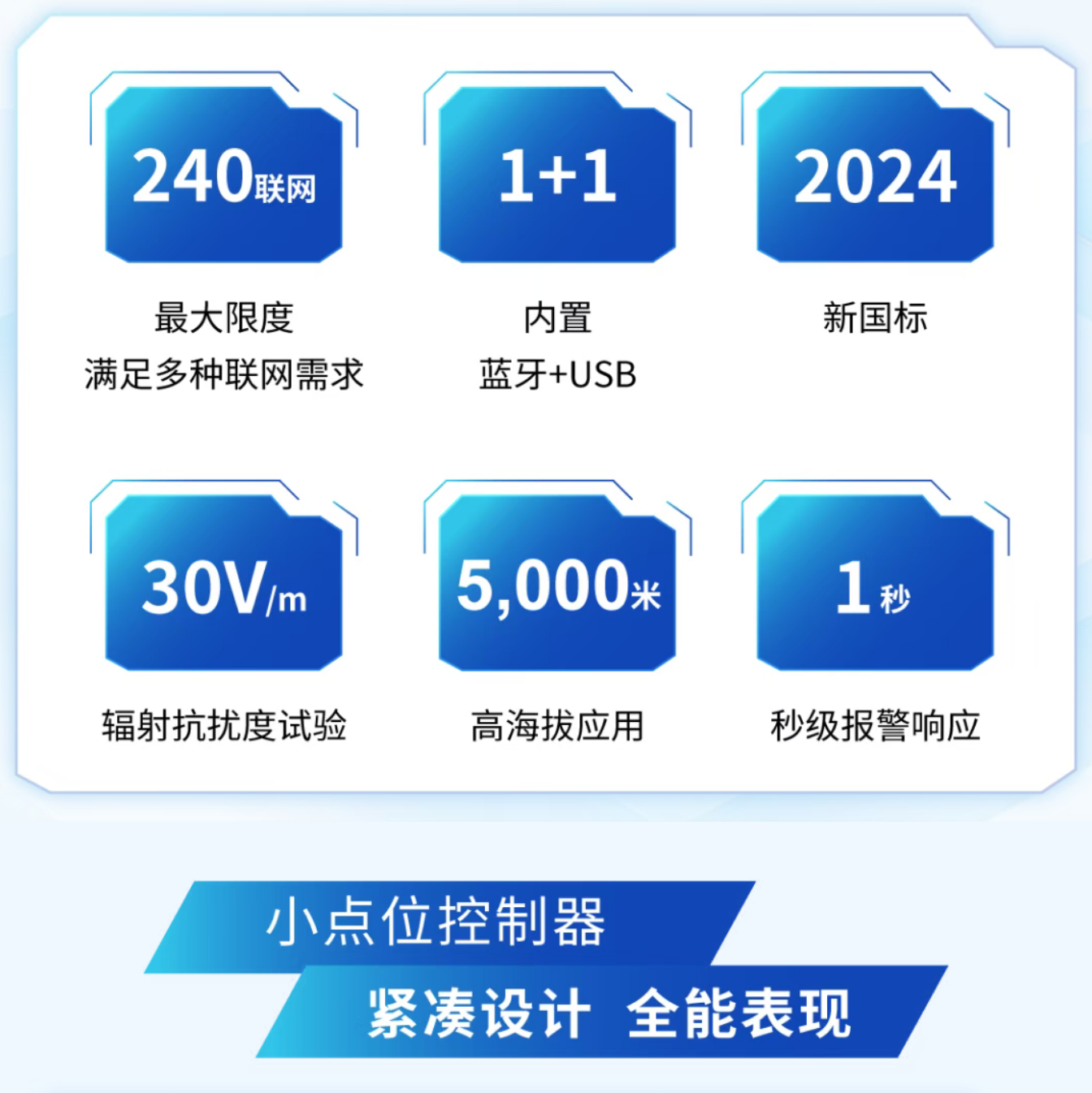 海灣四川火災(zāi)報(bào)警控制器全能表現(xiàn) 海灣四川火災(zāi)報(bào)警控制器全能表現(xiàn)