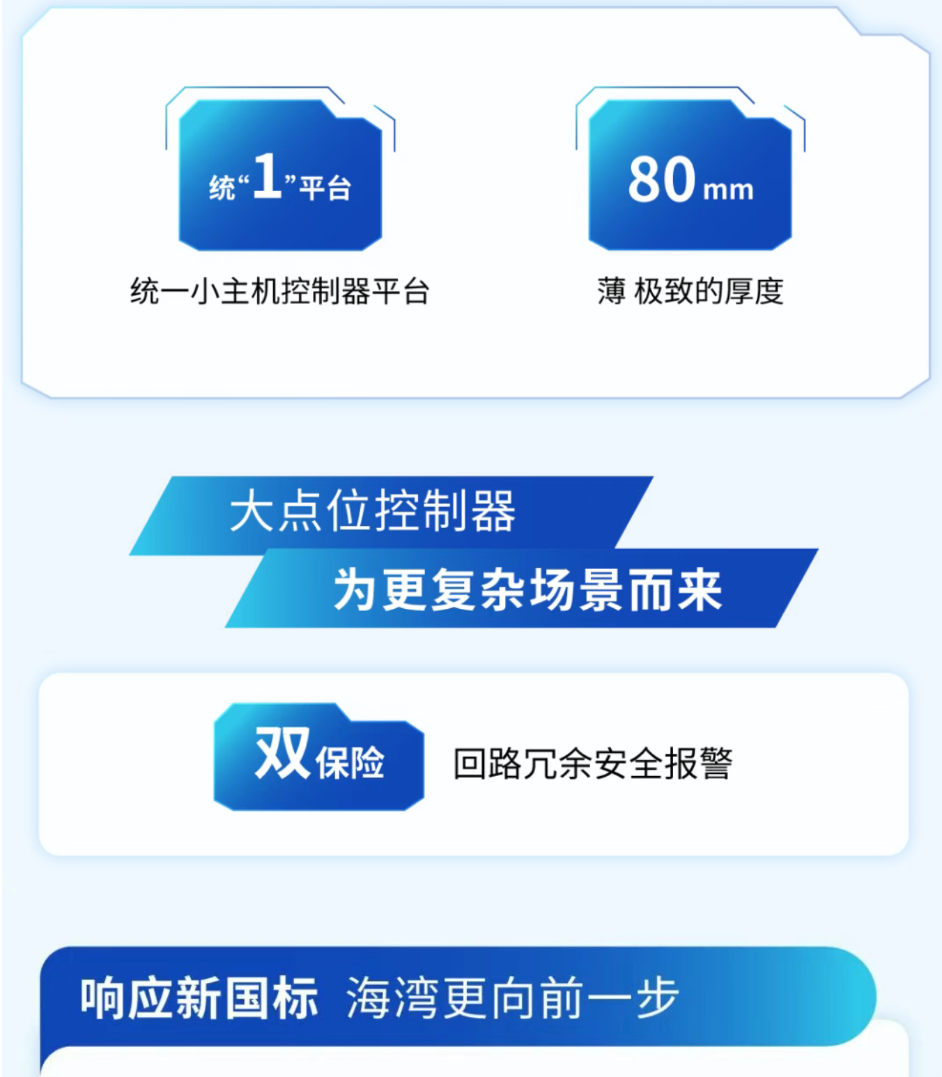 海灣四川火災(zāi)報(bào)警控制器新功能 海灣四川火災(zāi)報(bào)警控制器新功能